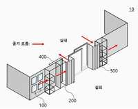 자가 발전 환기청정 시스템 및 이의 제어방법(Self-